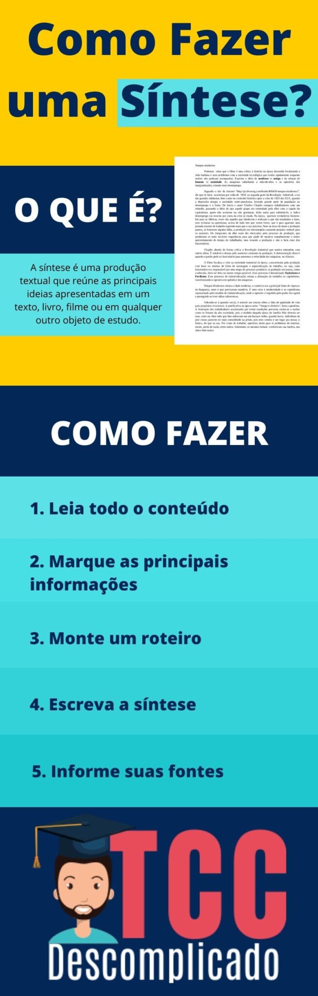 O Que E é Como Fazer Uma Síntese Tcc Descomplicado 6584