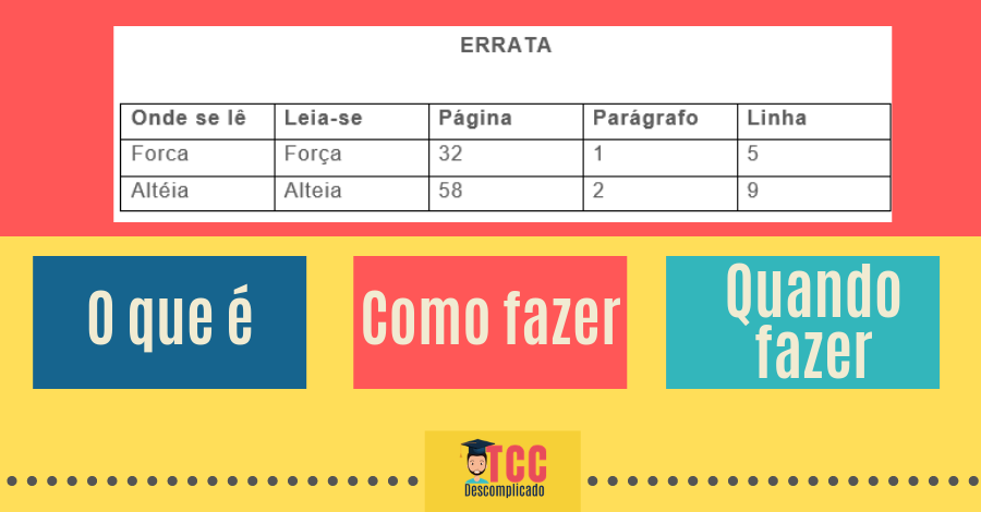 Como fazer uma Errata para o TCC? [Modelo de Errata] - TCC Descomplicado