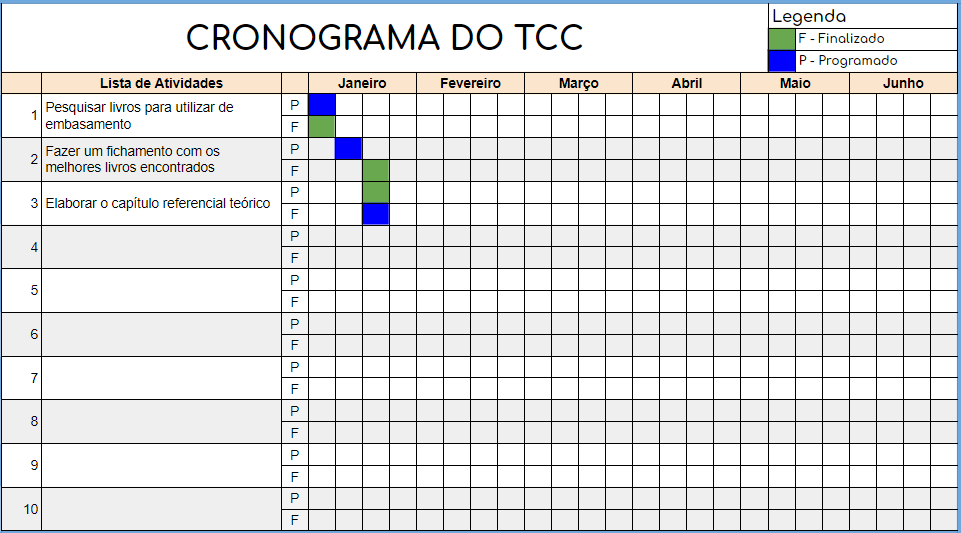 Modelo de cronograma TCC organizado por semanas