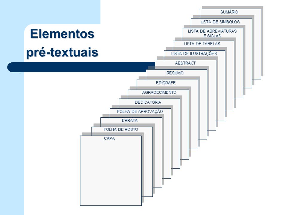 As Normas ABNT defendem que os elementos pré-textuais são compostos por: capa, lombada, folha de rosto, errata, folha de aprovação, dedicatória, agradecimento, epígrafe, resumo, abstract, lista de ilustrações, lista de tabelas, lista de abreviaturas e siglas, lista de símbolos e sumário. 