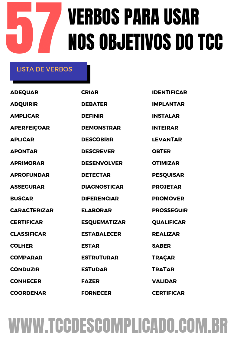 Lista com 57 verbos mais utilizados na construção dos objetivos geral e específicos do TCC